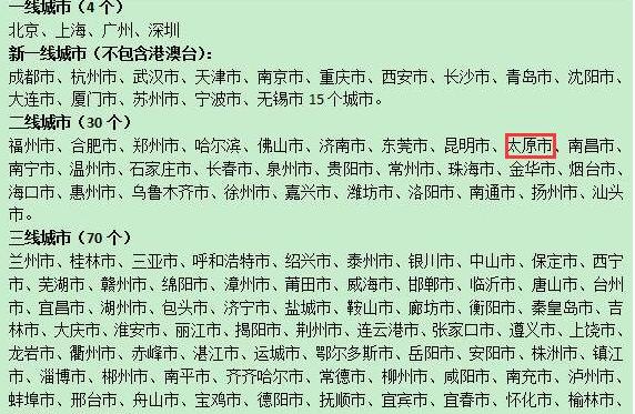 山西省最不缺钱的4个城市