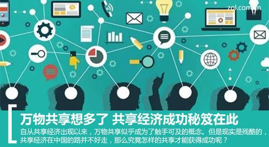 共享经济创业三步走（共享经济创业三步走是哪三步）