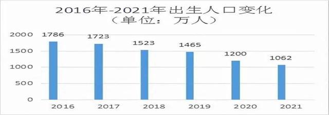 怀孕1—40周，孕妈体内8大系统将会发生变化，新手孕妈不用恐慌（怀孕40天有什么变化吗）