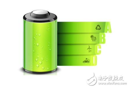锂电池充电过程的四个阶段浅谈（锂电池充电过程的四个阶段浅谈感想）