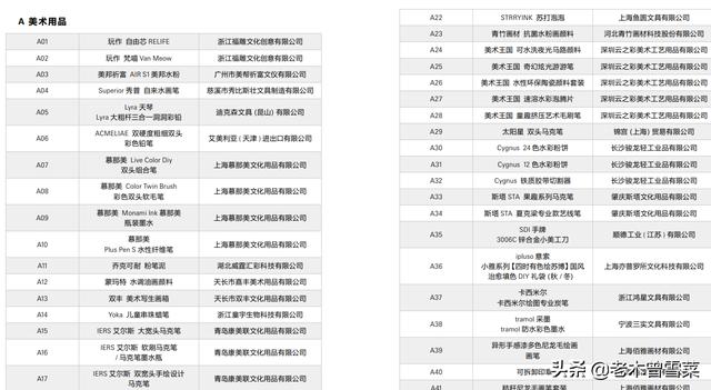 2021年中国文具大赏入选种草~美术用品篇（2020中国文具大赏）