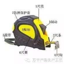 最常用的量具--卷尺制造过程（卷尺用来量什么）