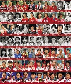 中国奥运冠军大全（含冬季奥运会），为中国体育运动健将点赞（北京奥运会中国奥运冠军）