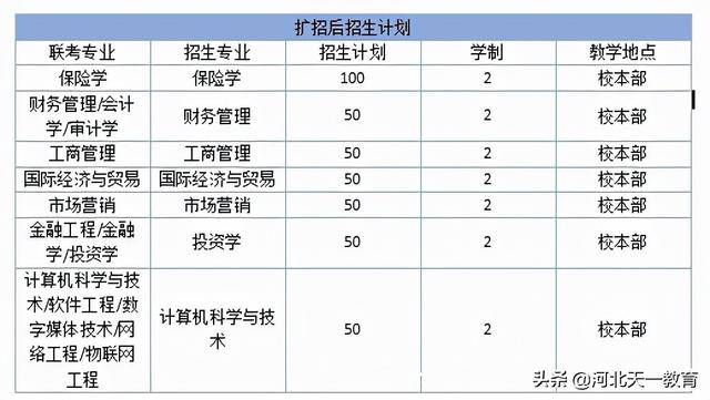 不会还有人不知道这个学校吧（你知道学校了吗）