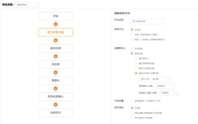 如何做好集团性财务管理内控工作？（如何做好集团性财务管理内控工作工作）
