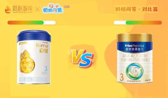 惠氏孕妇奶粉_惠氏启赋与皇家美素佳儿奶粉哪个好？营养配方怎么样？（美素佳儿好还是惠氏启赋好）