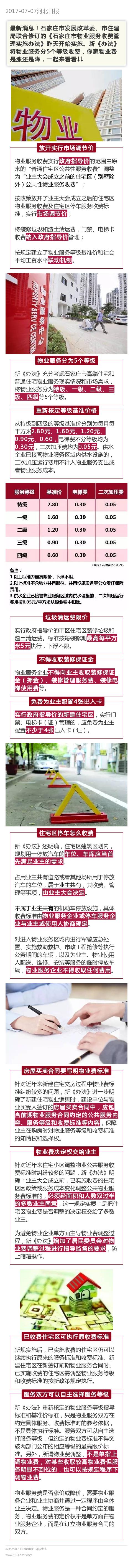 石家庄物业服务按5等收费啦（石家庄物业四级服务收费标准）