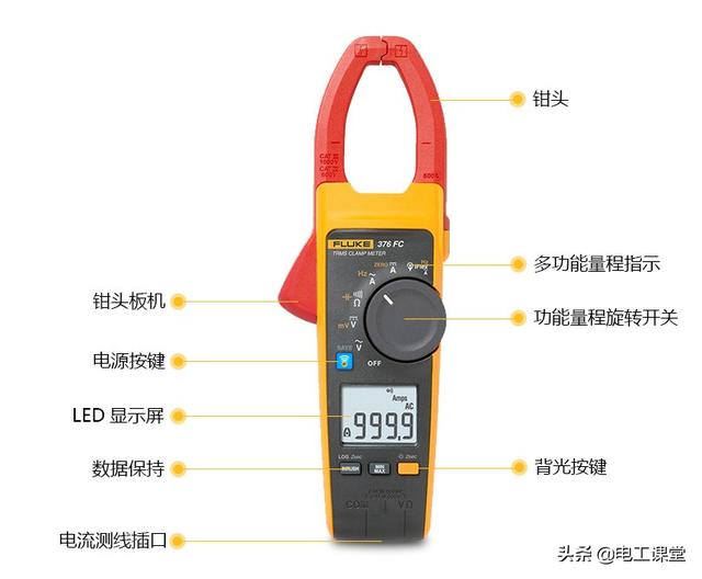 钳流表好还是万用表好用？（钳形表和万用表的区别是什么）