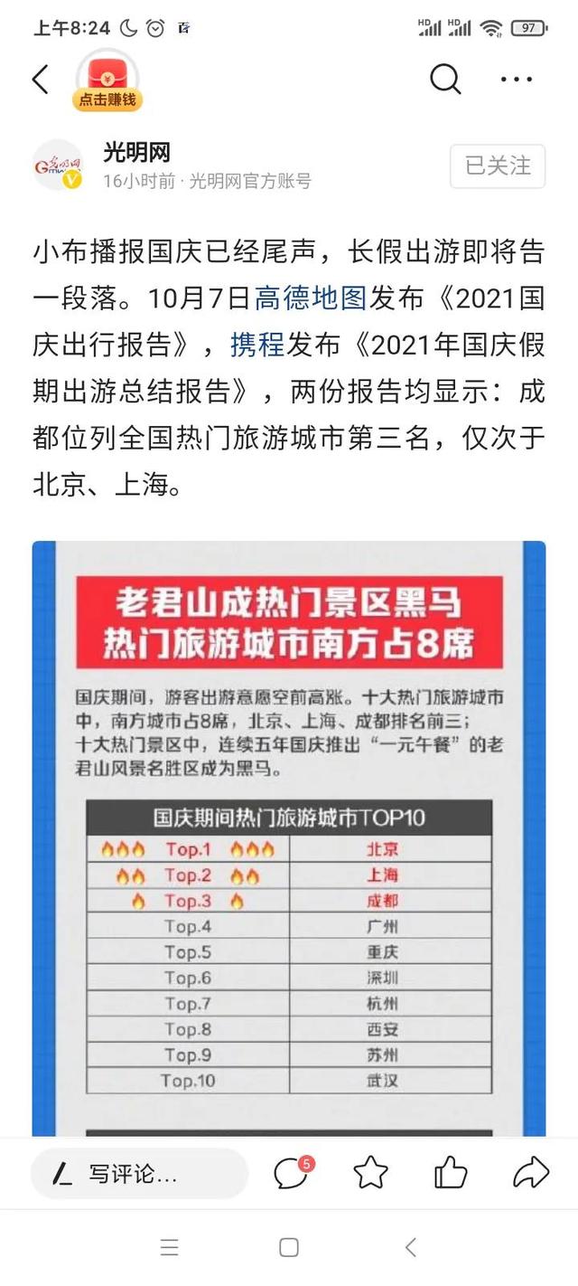 央媒光明网报道十大热门旅游城市：重庆第五，苏州第九，武汉第十