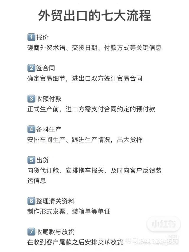 外贸出口最全的流程（外贸进出口流程）