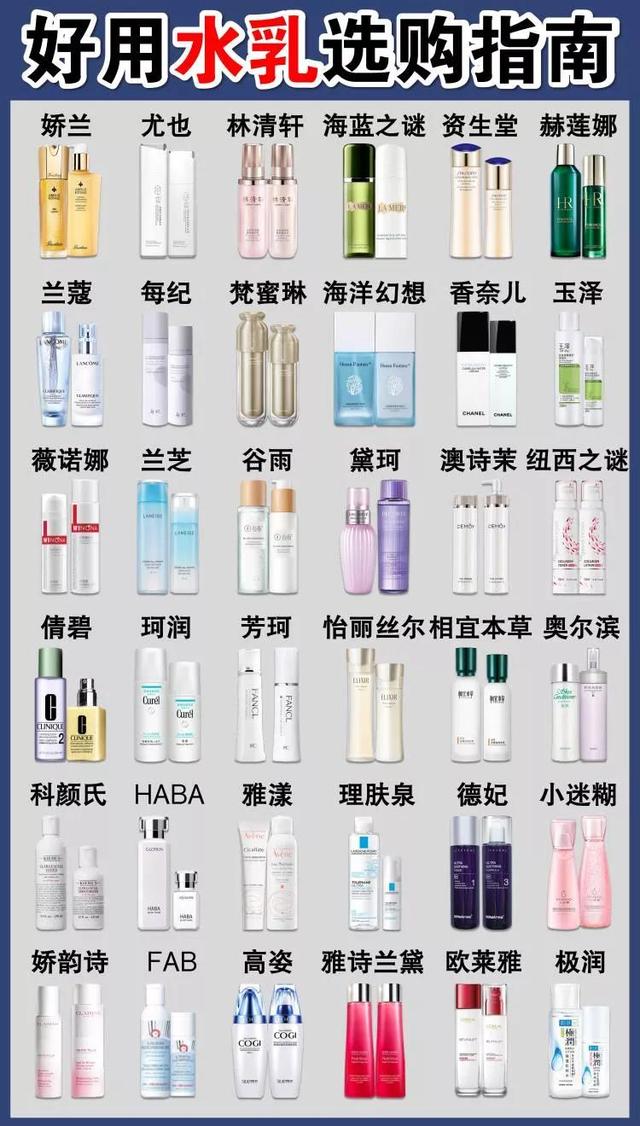中国公认的五大国产水乳，建议35岁的女人来看看，护肤的正确方法（中国好用的水乳）