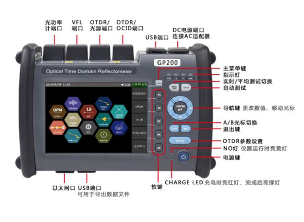 TFN高精度智能全自动GP200光缆普查仪