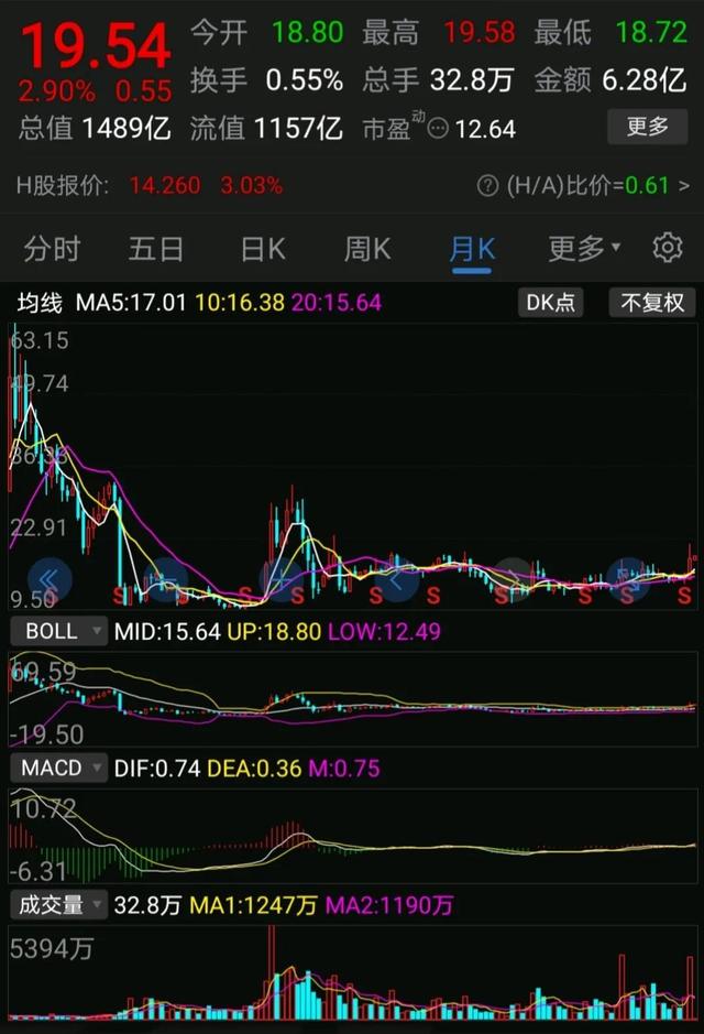 广发三宝之——中山公用