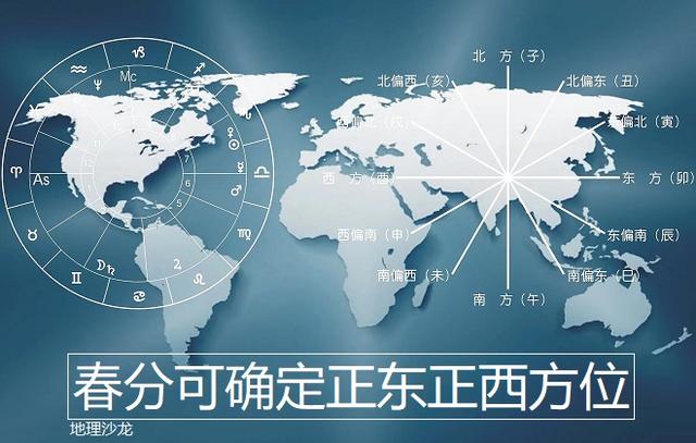 今日春分节气，你可以根据日出和日落位置确定当地正东和正西方位（春分日日出日落时间及方位）