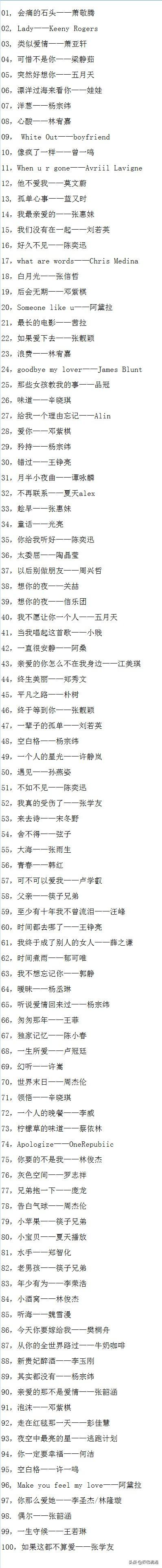 去KTV必点的100首歌曲，来看看有没有你会唱的？（去ktv必点的一首歌）