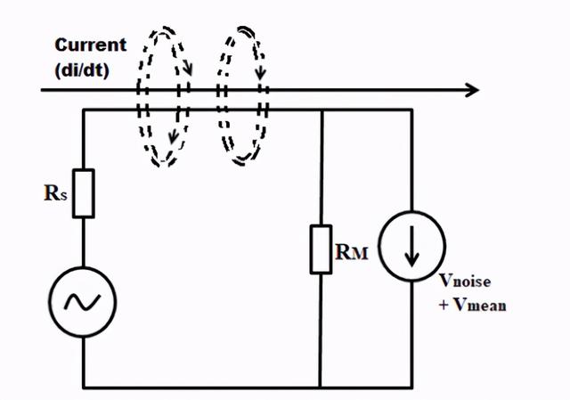 PCB设计如何降低EMI（pcb设计需要注意的问题）
