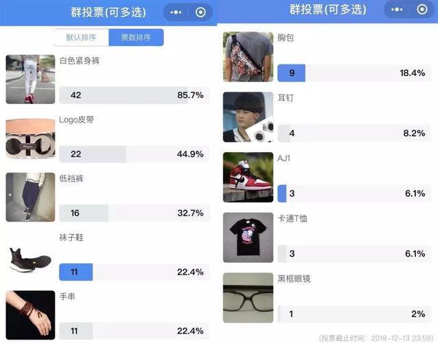穿了这些单品，你可能会被女生拉黑