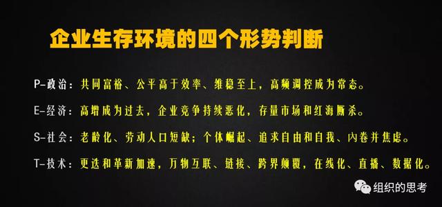 经济下行周期，裂变创业咨询助力构建共生战斗组织，向内要增长