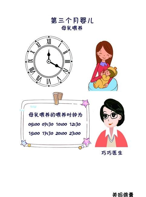 贝特令_三个月宝宝母乳喂养时钟（三个月母乳喂养时间）