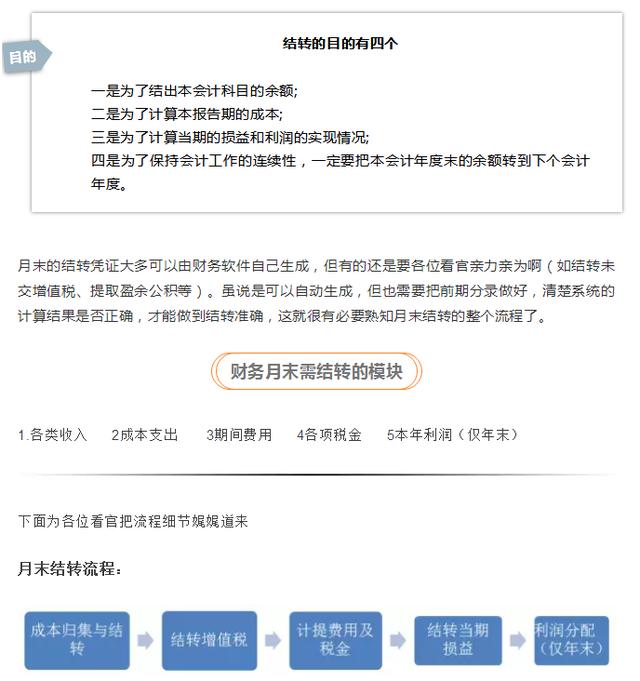 会计月末结转流程~记得收藏（月末结转流程的会计分录）