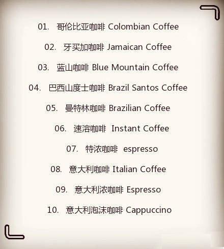 咖啡英文菜单大全，点咖啡必备（咖啡菜单英文怎么说）