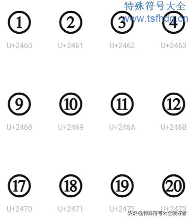 带圆圈数字符号（带圆圈数字符号图案大全）