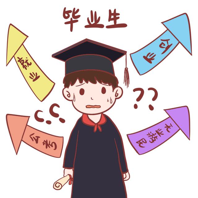 大学生创业要做哪些准备？（简述大学生创业要做哪些准备）