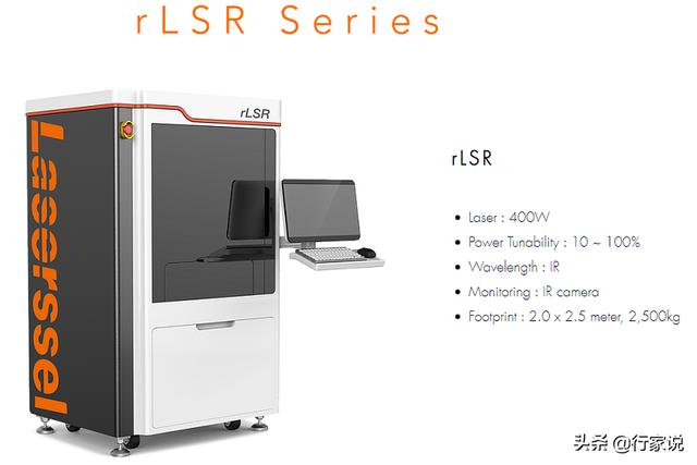 led设备_供需紧张下，Mini LED相关设备商近来如何？（mini led 供应商）