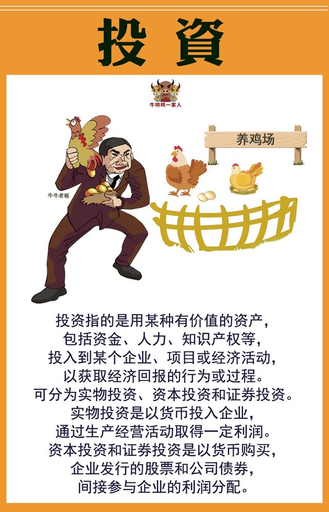 想做投资理财，这八个基本概念一定要弄明白（想做投资理财,这八个基本概念一定要弄明白嘛）
