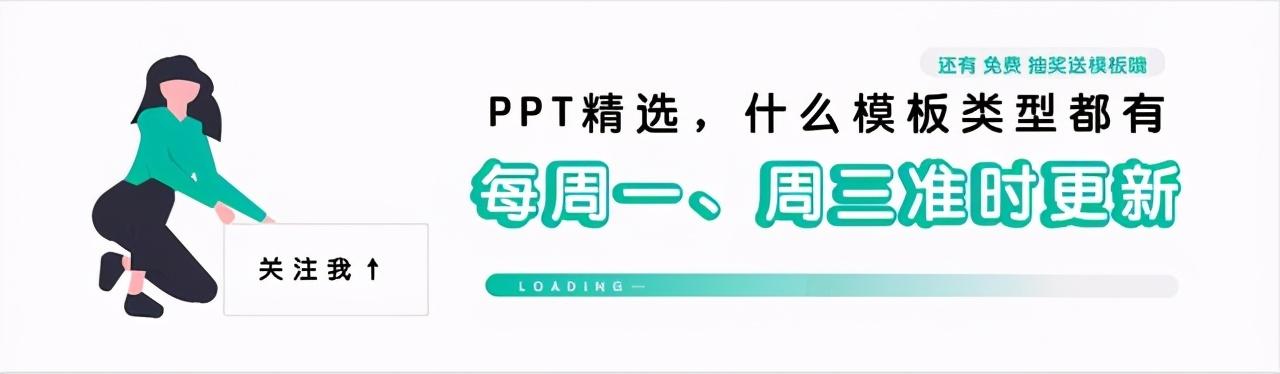 好！第1252期：科技风创业融资计划书PPT模板