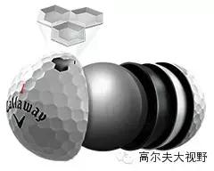 高尔夫球的凹点科学（高尔夫球上的微凹坑作用）