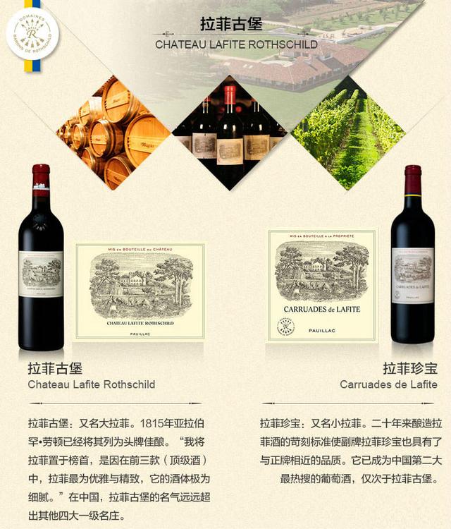 不是所有的“ 拉菲”葡萄酒都是拉菲（拉菲葡萄酒是什么意思）