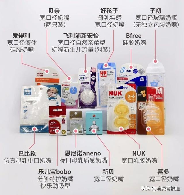 12款奶嘴对比测评：11款安全可用，NUK奶嘴总迁移量超标1.5倍