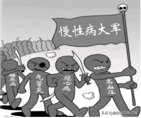 常见慢性病都有哪些？（常见慢性疾病有哪些）