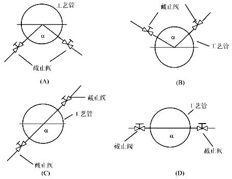 仪表工试题——选择题34（仪表简答题库）