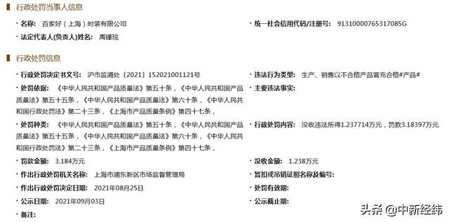 798元连衣裙不合格，这公司屡罚屡犯？