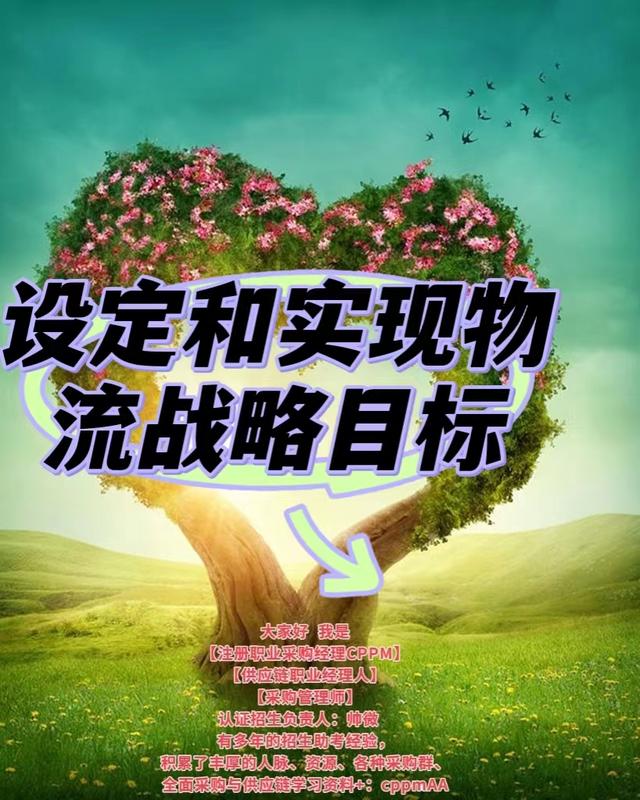 设定和实现物流战略目标（采购管理师申报）（企业物流战略目标是采购快捷）