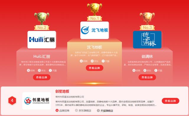 防静电地板_厂房静电地板怎么选？带你了解高科技防静电地板和德满林品牌（防静电地板有哪些）