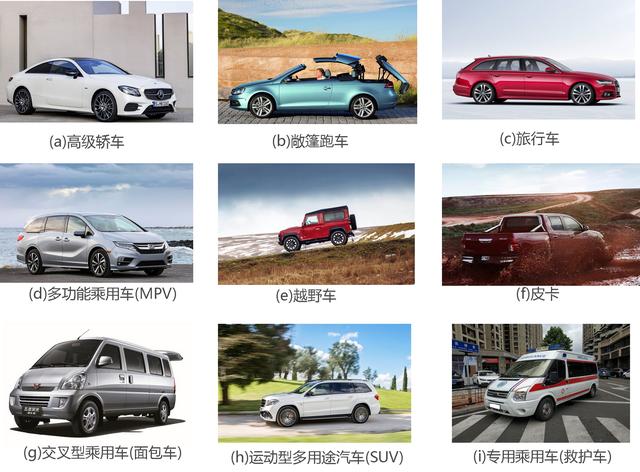 汽车类_汽车总体构造（汽车总体构造通常由什么组成）