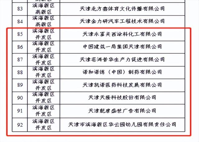 搭平台促就业（天津就业创业网）