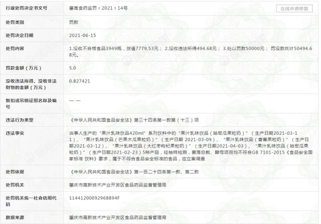 广东创康食品5批次饮品不合格 已被罚款