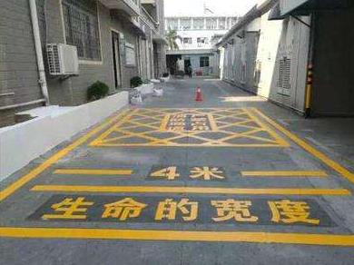 必考重点（消防车道及消防登高面）