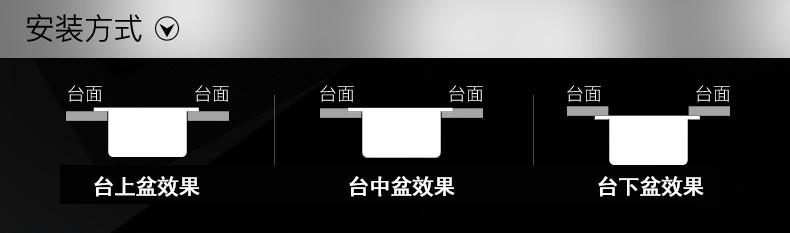 普鲁士水槽_厨房水槽安装，选择台上盘、台中盆、还是台下盆？（厨房水槽用台上盆还是台下盆）