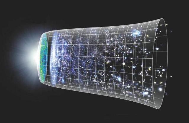 宇宙的结局是什么？（宇宙是膨胀的还是收缩的）