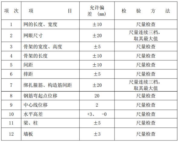 建筑钢筋偏移后如何处理？（墙体钢筋位移怎么处理）