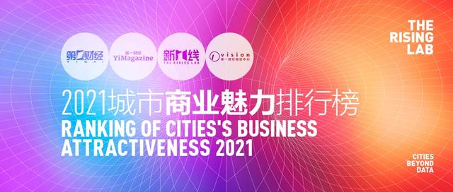 2021最新城市排名出炉（河北城市综合实力排名2021）