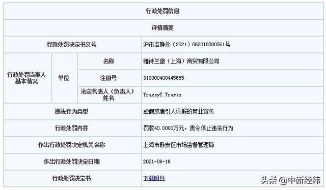 你用过吗？