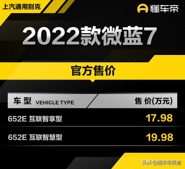 新车 | 售价17.98万元起，2022款别克微蓝7上市，定位小型SUV（别克微蓝7什么时候上市）