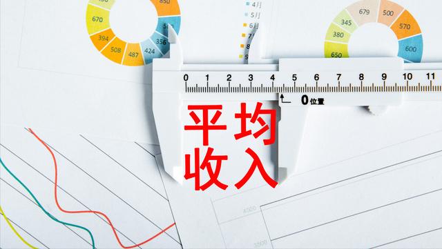 就业创业方向怎么选？（2021年就业人员平均工资）