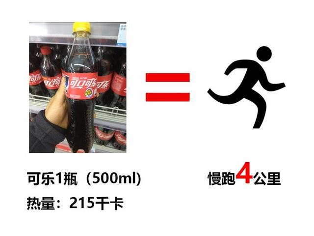 市面常见19种饮料热量大起底（一口饮料的热量）